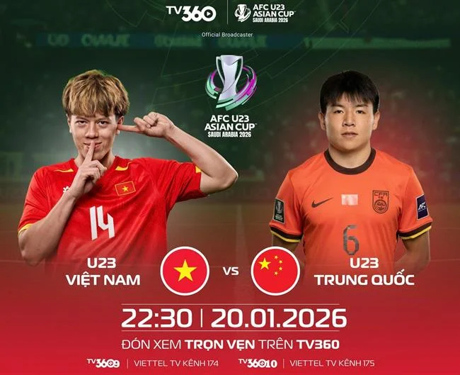 Xổ Số & Keno FCB8